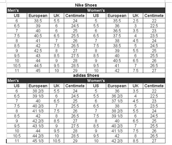 Air Jordan 1 UNC Patent Leather 2019( Based on Europe size)