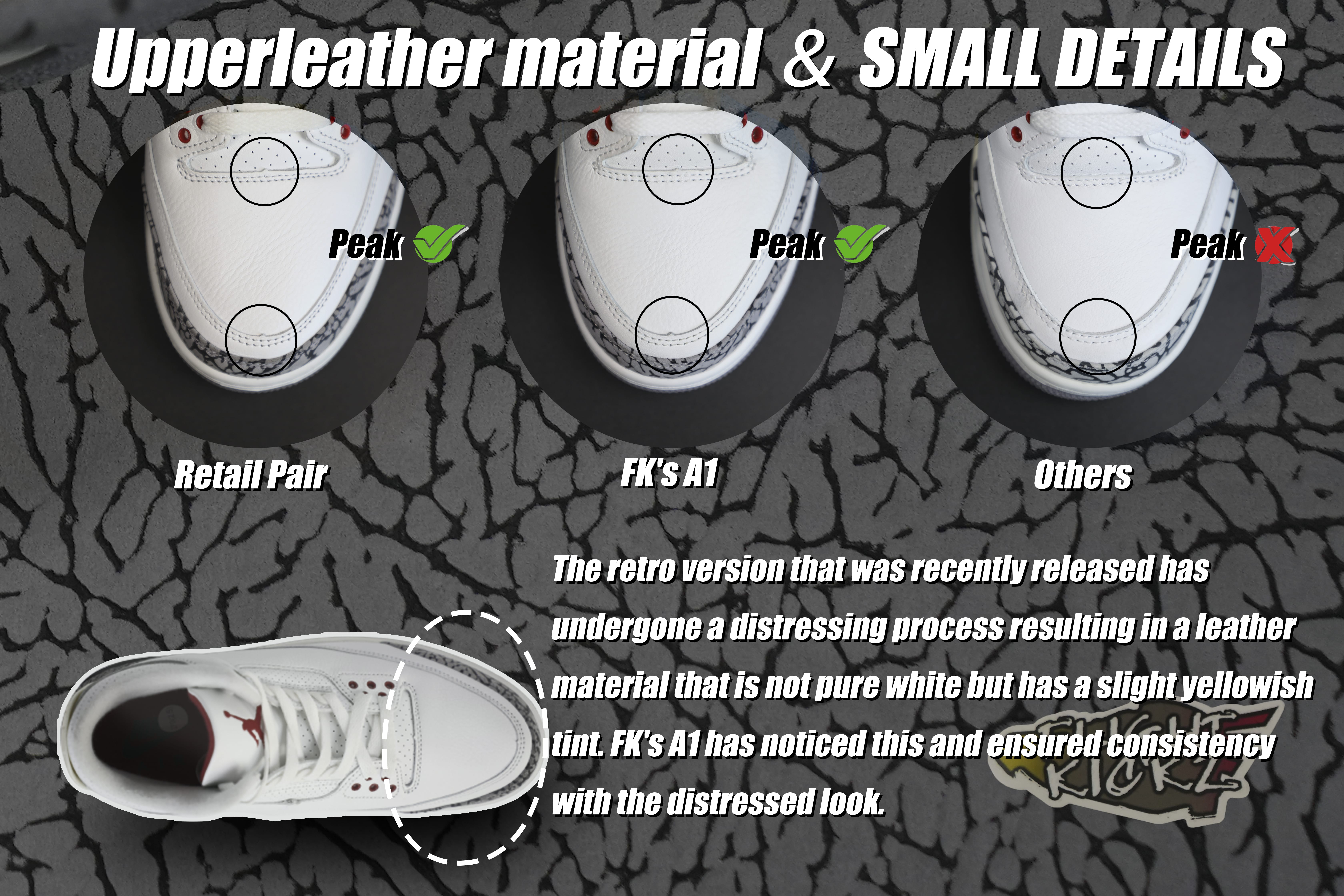 Air Jordan 3 Retro ‘White Cement Reimagined’ 2023 (LN5 A1 Batch)