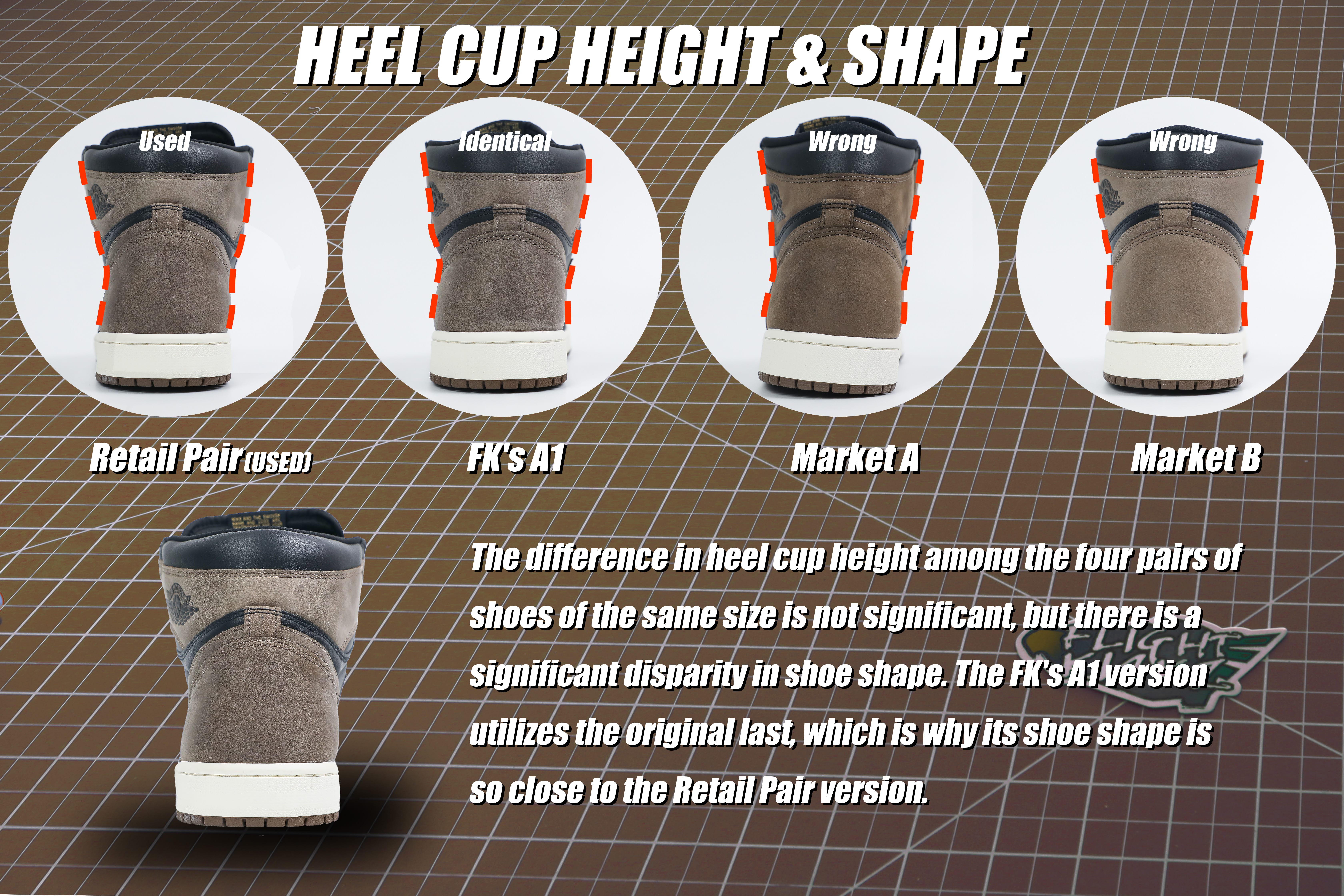 Air Jordan 1 Retro High OG Palomino (LN5 A1 Batch)