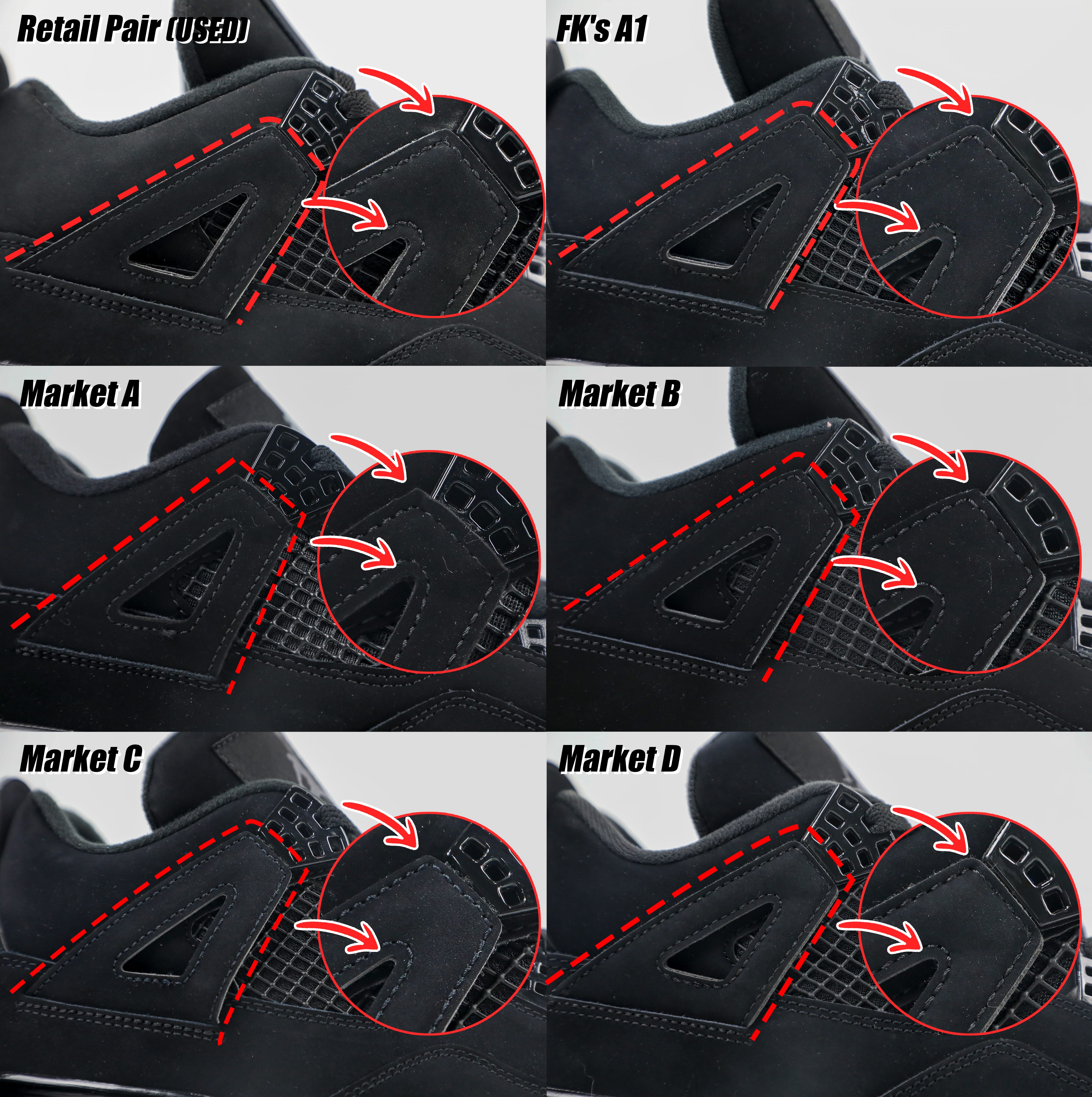 Air Jordan IV 4 Retro Black Cat 2020 (LN5 A1 Batch)