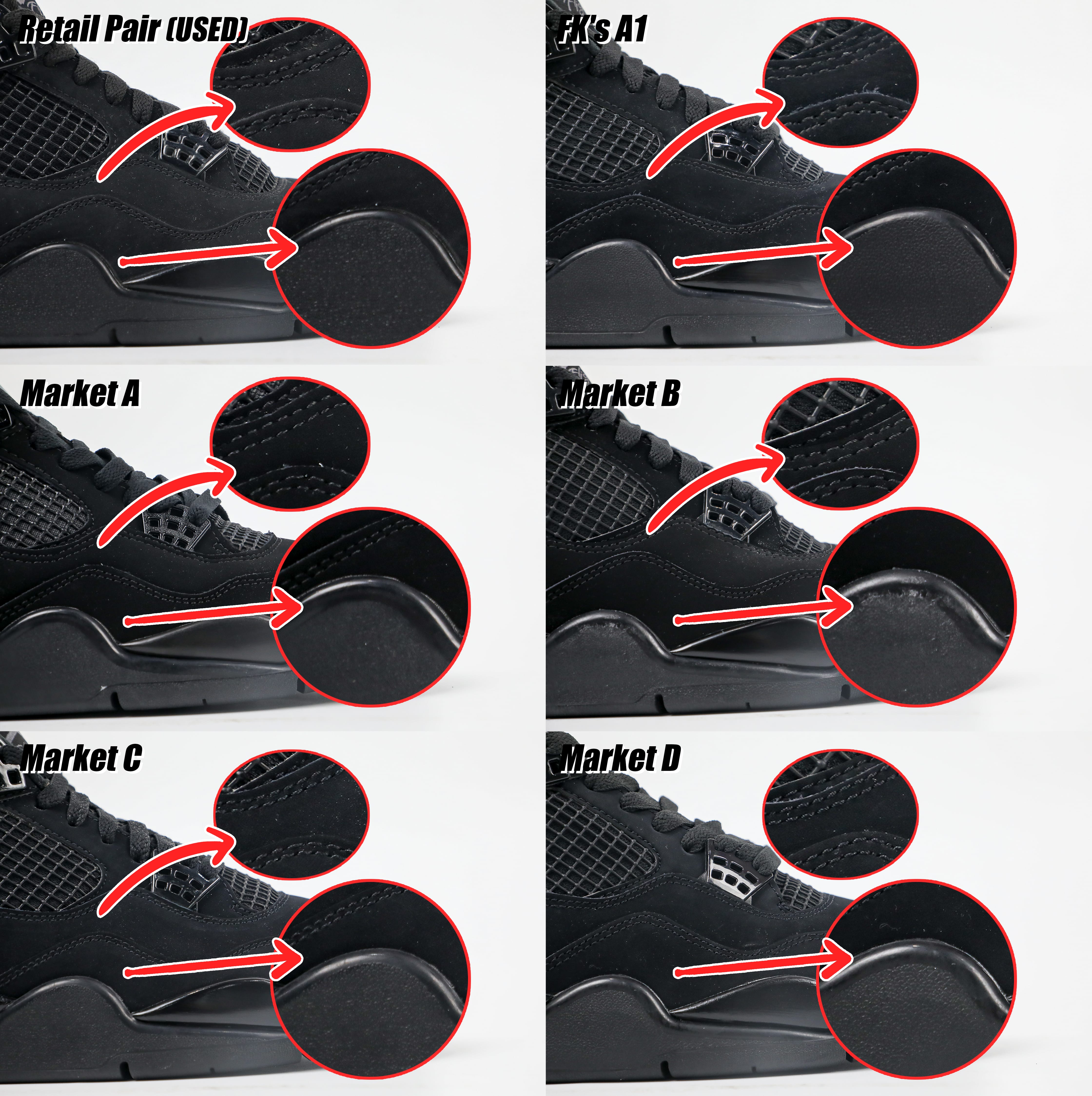 Air Jordan IV 4 Retro Black Cat 2020 (LN5 A1 Batch)