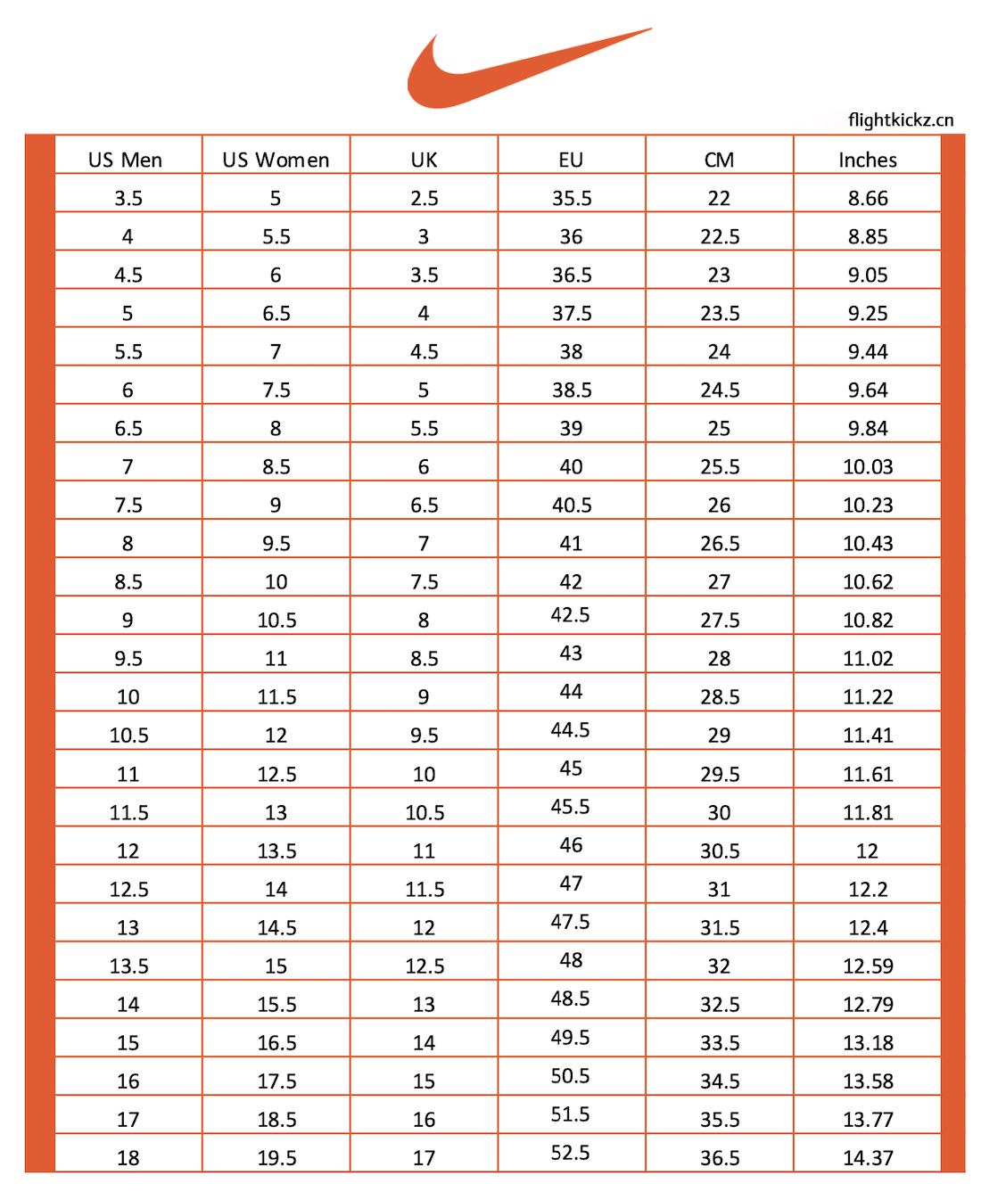 Air Jordan 1 Retro Low OG ‘Mocha’